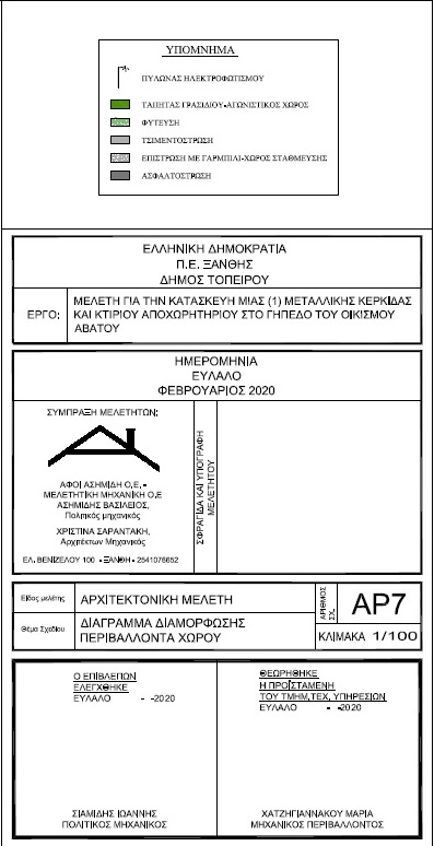 ΓΗΠΕΔΟ ΑΒΑΤΟΥ 2